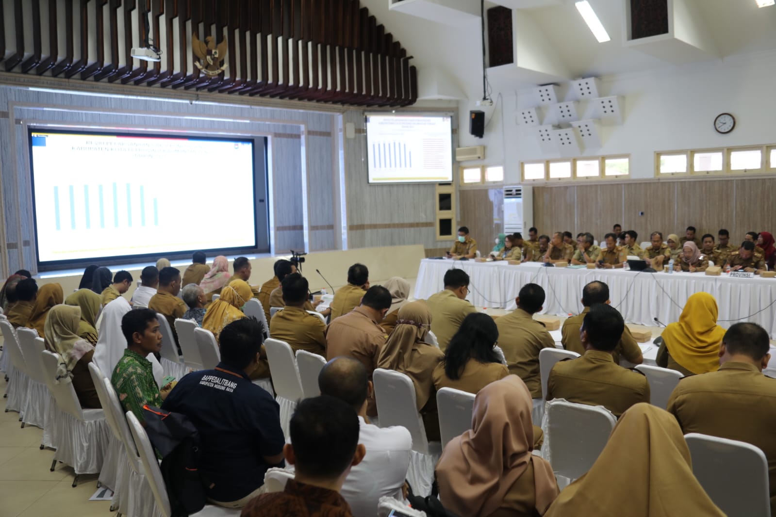 Wagub Edy Pratowo : Untuk Mencapai Target yang Telah Ditentukan, Dibutuhkan Kolaborasi dan Sinergisitas Lintas Sektor Dengan Berbagai Program