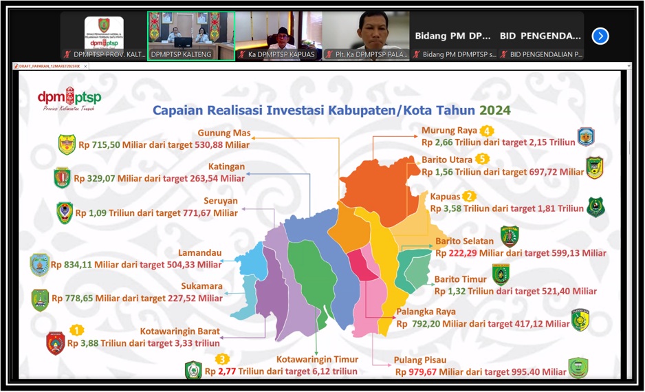 DPMPTSP Prov. Kalteng Laksanakan Rapat Konsolidasi Realisasi Investasi Tahun 2024 dan Target Investasi Tahun 2025 Kabupaten/Kota se-Kalteng