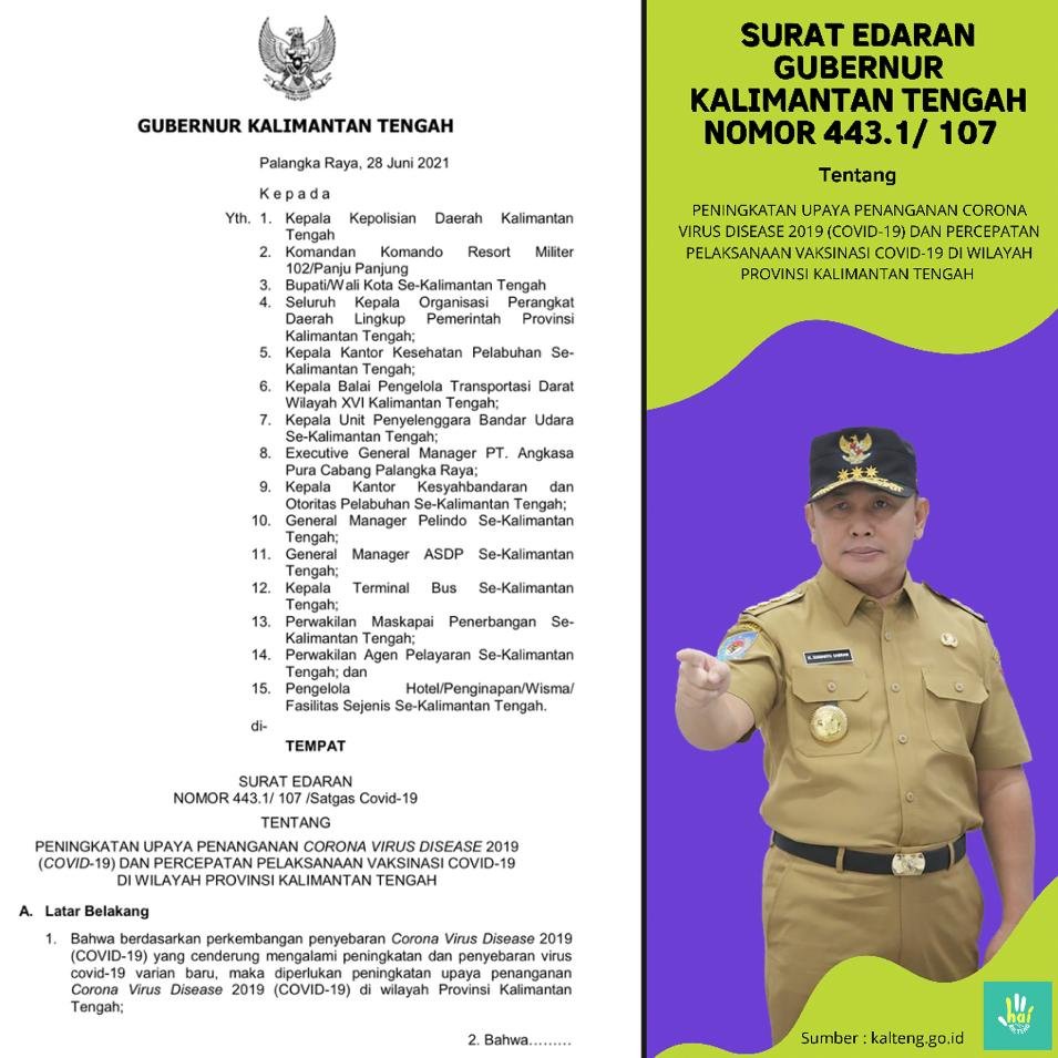 Kasus Covid-19 Alami Peningkatan, Gubernur Kembali Keluarkan Surat Edaran