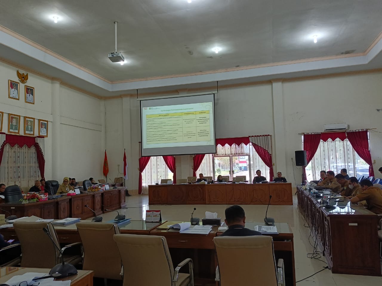 DPRD bersama pemkab Barsel Laksanakan Rapat Kerja Bahas RPJPD 2025-2045