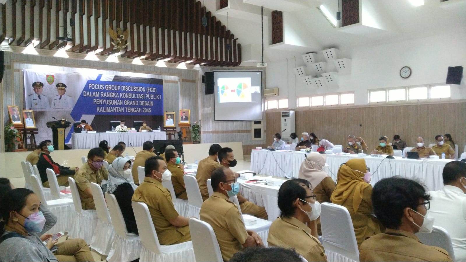 FGD Konsultasi Publik Tahap I Penyusunan Grand Design Kalteng Tahun 2045