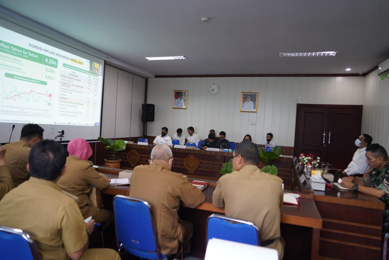 Rapat Koordinasi Pengendalian Inflasi Tahun 2023 Secara Virtual